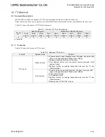 Preview for 457 page of LAPIS Semiconductor ML62Q1000 Series User Manual