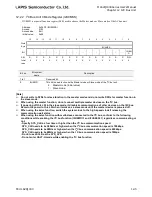 Preview for 461 page of LAPIS Semiconductor ML62Q1000 Series User Manual