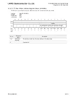 Preview for 471 page of LAPIS Semiconductor ML62Q1000 Series User Manual