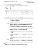 Preview for 474 page of LAPIS Semiconductor ML62Q1000 Series User Manual