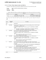 Preview for 475 page of LAPIS Semiconductor ML62Q1000 Series User Manual