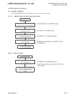 Preview for 477 page of LAPIS Semiconductor ML62Q1000 Series User Manual