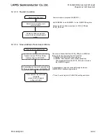 Preview for 478 page of LAPIS Semiconductor ML62Q1000 Series User Manual