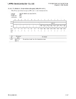 Preview for 498 page of LAPIS Semiconductor ML62Q1000 Series User Manual