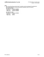 Preview for 501 page of LAPIS Semiconductor ML62Q1000 Series User Manual