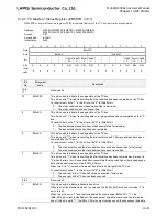 Preview for 502 page of LAPIS Semiconductor ML62Q1000 Series User Manual