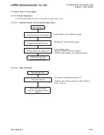 Preview for 504 page of LAPIS Semiconductor ML62Q1000 Series User Manual