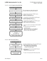 Preview for 506 page of LAPIS Semiconductor ML62Q1000 Series User Manual