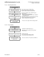 Preview for 507 page of LAPIS Semiconductor ML62Q1000 Series User Manual