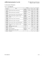 Preview for 516 page of LAPIS Semiconductor ML62Q1000 Series User Manual