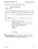 Preview for 519 page of LAPIS Semiconductor ML62Q1000 Series User Manual