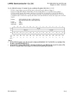 Preview for 520 page of LAPIS Semiconductor ML62Q1000 Series User Manual