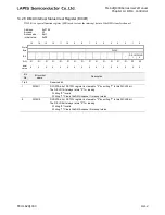 Preview for 524 page of LAPIS Semiconductor ML62Q1000 Series User Manual