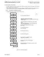 Preview for 525 page of LAPIS Semiconductor ML62Q1000 Series User Manual