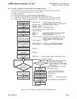 Preview for 528 page of LAPIS Semiconductor ML62Q1000 Series User Manual