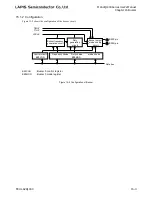 Preview for 534 page of LAPIS Semiconductor ML62Q1000 Series User Manual