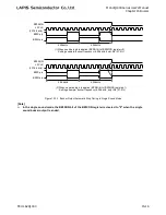 Preview for 547 page of LAPIS Semiconductor ML62Q1000 Series User Manual