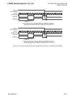 Preview for 548 page of LAPIS Semiconductor ML62Q1000 Series User Manual