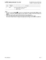 Preview for 576 page of LAPIS Semiconductor ML62Q1000 Series User Manual