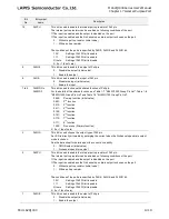 Preview for 578 page of LAPIS Semiconductor ML62Q1000 Series User Manual