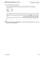 Preview for 621 page of LAPIS Semiconductor ML62Q1000 Series User Manual