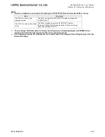 Preview for 662 page of LAPIS Semiconductor ML62Q1000 Series User Manual