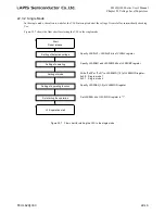 Preview for 671 page of LAPIS Semiconductor ML62Q1000 Series User Manual