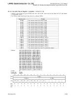 Preview for 684 page of LAPIS Semiconductor ML62Q1000 Series User Manual