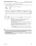 Preview for 687 page of LAPIS Semiconductor ML62Q1000 Series User Manual