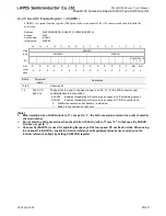 Preview for 691 page of LAPIS Semiconductor ML62Q1000 Series User Manual