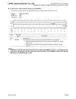 Preview for 696 page of LAPIS Semiconductor ML62Q1000 Series User Manual