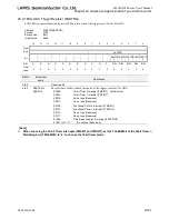 Preview for 697 page of LAPIS Semiconductor ML62Q1000 Series User Manual