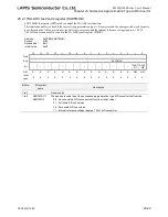 Preview for 698 page of LAPIS Semiconductor ML62Q1000 Series User Manual