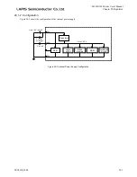 Preview for 712 page of LAPIS Semiconductor ML62Q1000 Series User Manual