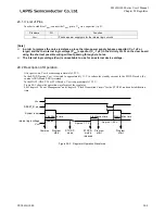 Preview for 713 page of LAPIS Semiconductor ML62Q1000 Series User Manual