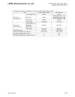 Preview for 717 page of LAPIS Semiconductor ML62Q1000 Series User Manual