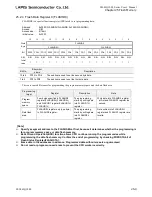 Preview for 723 page of LAPIS Semiconductor ML62Q1000 Series User Manual