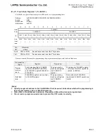 Preview for 724 page of LAPIS Semiconductor ML62Q1000 Series User Manual