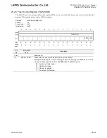 Preview for 725 page of LAPIS Semiconductor ML62Q1000 Series User Manual