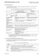 Preview for 729 page of LAPIS Semiconductor ML62Q1000 Series User Manual