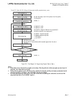 Preview for 731 page of LAPIS Semiconductor ML62Q1000 Series User Manual