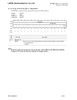 Preview for 771 page of LAPIS Semiconductor ML62Q1000 Series User Manual