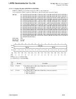 Preview for 772 page of LAPIS Semiconductor ML62Q1000 Series User Manual