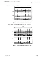 Preview for 777 page of LAPIS Semiconductor ML62Q1000 Series User Manual