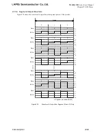 Preview for 778 page of LAPIS Semiconductor ML62Q1000 Series User Manual