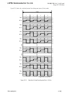 Preview for 779 page of LAPIS Semiconductor ML62Q1000 Series User Manual