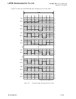 Preview for 781 page of LAPIS Semiconductor ML62Q1000 Series User Manual