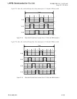 Preview for 783 page of LAPIS Semiconductor ML62Q1000 Series User Manual