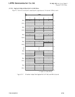 Preview for 784 page of LAPIS Semiconductor ML62Q1000 Series User Manual