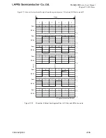 Preview for 786 page of LAPIS Semiconductor ML62Q1000 Series User Manual